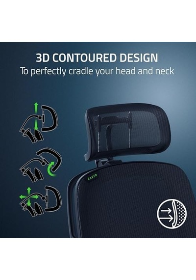 Fujin Kafalık - Fujin İçin Çıkarılabilir Mesh Kafalık Ultra Dayanıklı Nefes Alabilir Mesh, Kalıplanmış 3d Tasarım, 1 Adımlı Kurulum