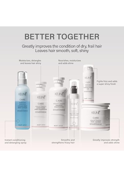 Keratin Smooth Saç Bakım Kremi 250 Ml