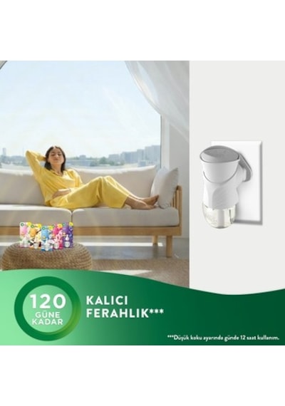 Oda Kokusu Yedek Şişe Büyülü Acıbadem