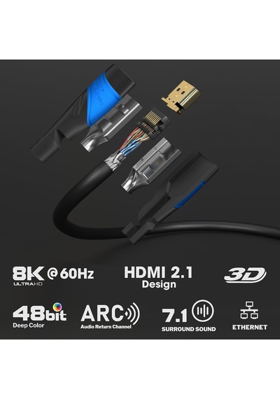 Hdmı Kablosu 8k & 4k 3,1m Alman Flexcore Teknolojisi