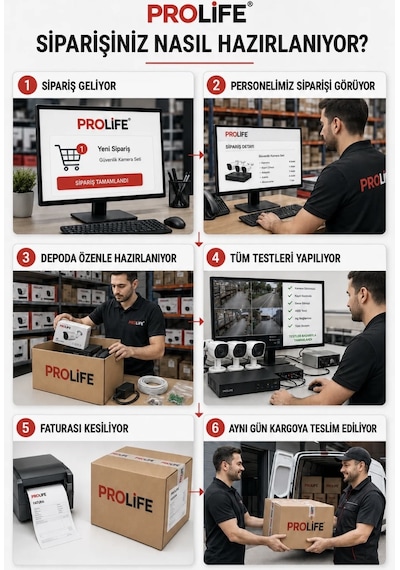 8 Li Sesli Güvenlik Kamerası 5 Mp Gece Renkli Full Hd Kamera Seti 8 Li Sesli Güvenlik Kamerası 5 Mp Gece Renkli Full Hd Kamera Seti