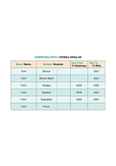 Ford Escape Focus İçin Havalandırma Ve Radyatör Klips - 50 Adet