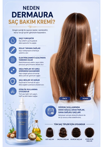 Dermaura Onarıcı Saç Bakım Kremi Yumuşatıcı & Kolay Tarama Etkili 200 Ml
