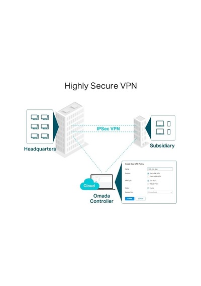 Er605 Gigabit Multi-wan Omada Sdn Vpn Router