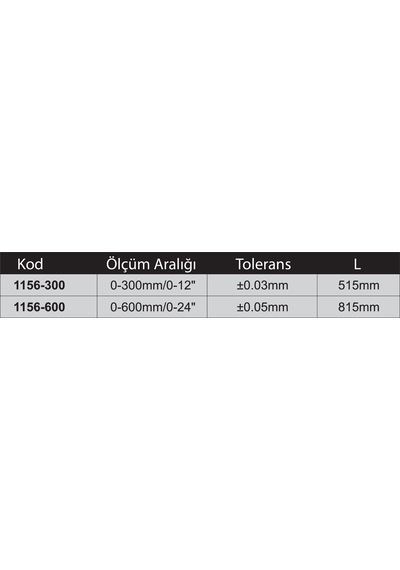 Insize 1156-300-Makaralı Tek Sütun Dijital Mihengir