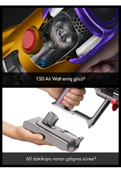 Dyson V12 Detect Slim Absolute 545 W Akülü Elektrikli Süpürge