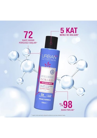Urban Care Hyaluronik & Kolajen Kuru Ve Cansız Saçlara Özel Saç Bakım Kremi 250 Ml Nemlendirme