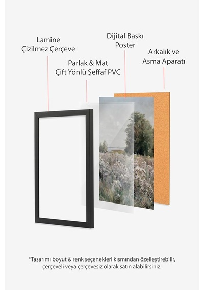 Zestia Siyah Çerçeveli 3'lü Tablo Seti, Klasik Manzara Soft Tonlar, Salon Set No: 30120 50 X 70