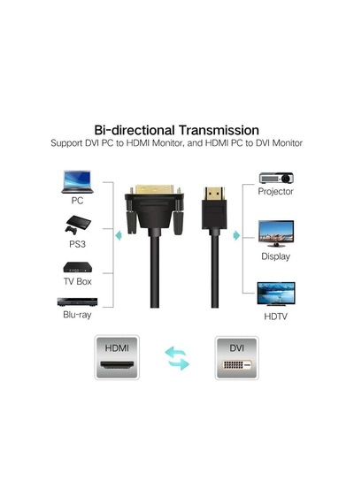 Ancheyn Hdmi To Dvi 24+1 Çevirici Çift Yönlü Monitör Kablosu 3 Metre 4633