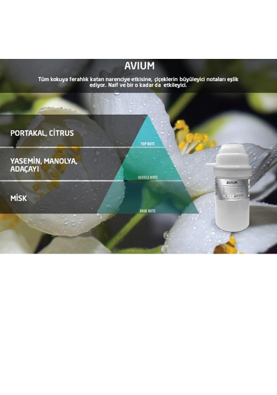 Rulopak 200726 M7 132 Avium Koku Kartuşu 200 Ml