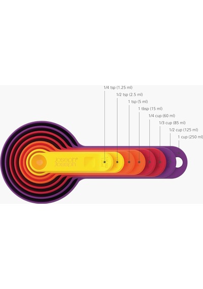 Joseph Joseph 40019 Nest Measure Ölçü Kabı Seti, Çok Renkli