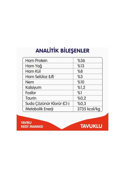 Wanpy Tahılsız Tavuklu Yavru Kedi Maması 1,5kg X 2 Adet