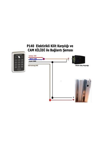 P140 Kartlı Şifreli Rfıd Geçiş Sistemi
