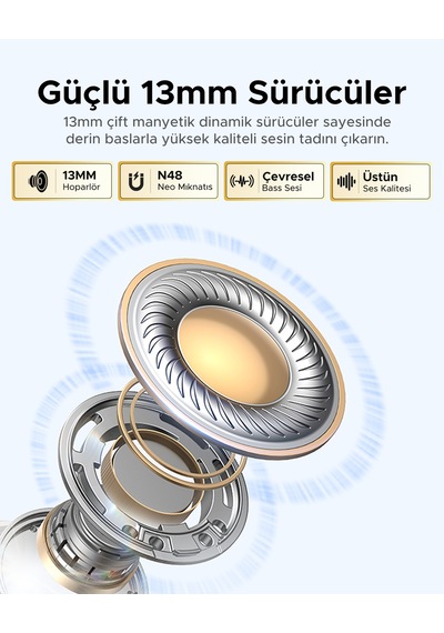 Ugreen Lightbuds H5 Pro Enc Kablosuz Kulak İçi Kulaklık, 35 Saat Çalma Süresi, 4 Mikrofonlu, 65876