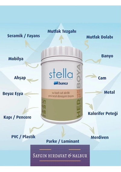 Stella Yeni Nesil Dönüşüm Boyası Dolap Boyama Seti Siyah Diğer