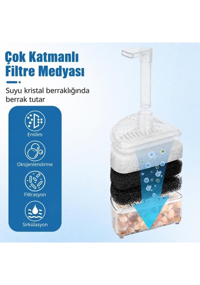 Köşe Akvaryum Filtresi Çok Katmanlı Biyolojik Filtre Süngerli Oksijen Destekli İç Filtre