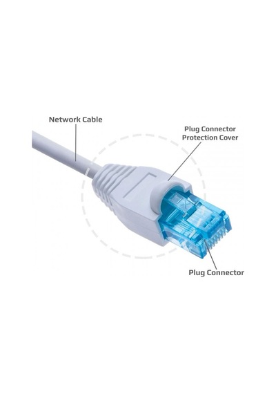 Cat5,cat6 İçin Rj45 Cover Koruyucu Kılıf Plastik Pcv Kılıf 100 Ad.