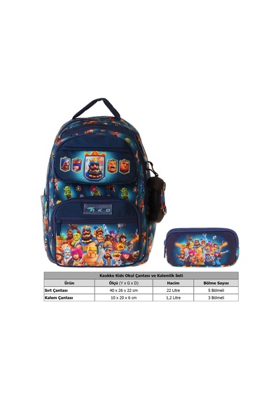 Kaukko Kids Boom Lacivert Erkek Çocuk İlkokul Sırt Çantası Ve Kalem Çantası Seti - Setkk-l5419c