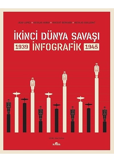 İttihatçılık: İktidar + Bir Solukta Sıfırdan Mezopotamya Uygarlıkları: Sümer - Akat - Asur - Babil