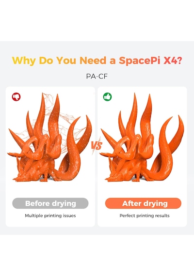 Creality 4 Makaralı Filament Kurutma Kutusu, Space Pi