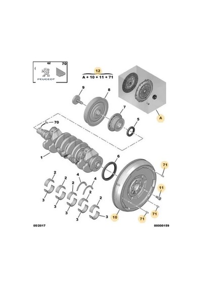 Debriyaj+volan Kit 207-307-308-407 Dv6ted4 Peugeot 0532.q4 Peugeot 1628933180