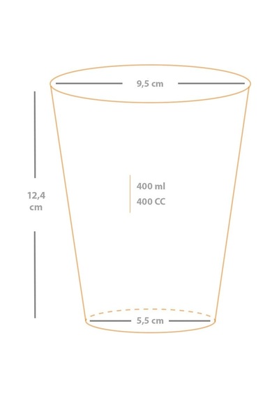 14 Oz Şeffaf Pet Bardak 400 Ml 50 Adet - Kapak Dahil - Soğuk Kahve, Bubble Tea, Smoothie, Milkshake, Meyve Suyu Ve Meşrubat Için Dayanıklı Plastik Bardak