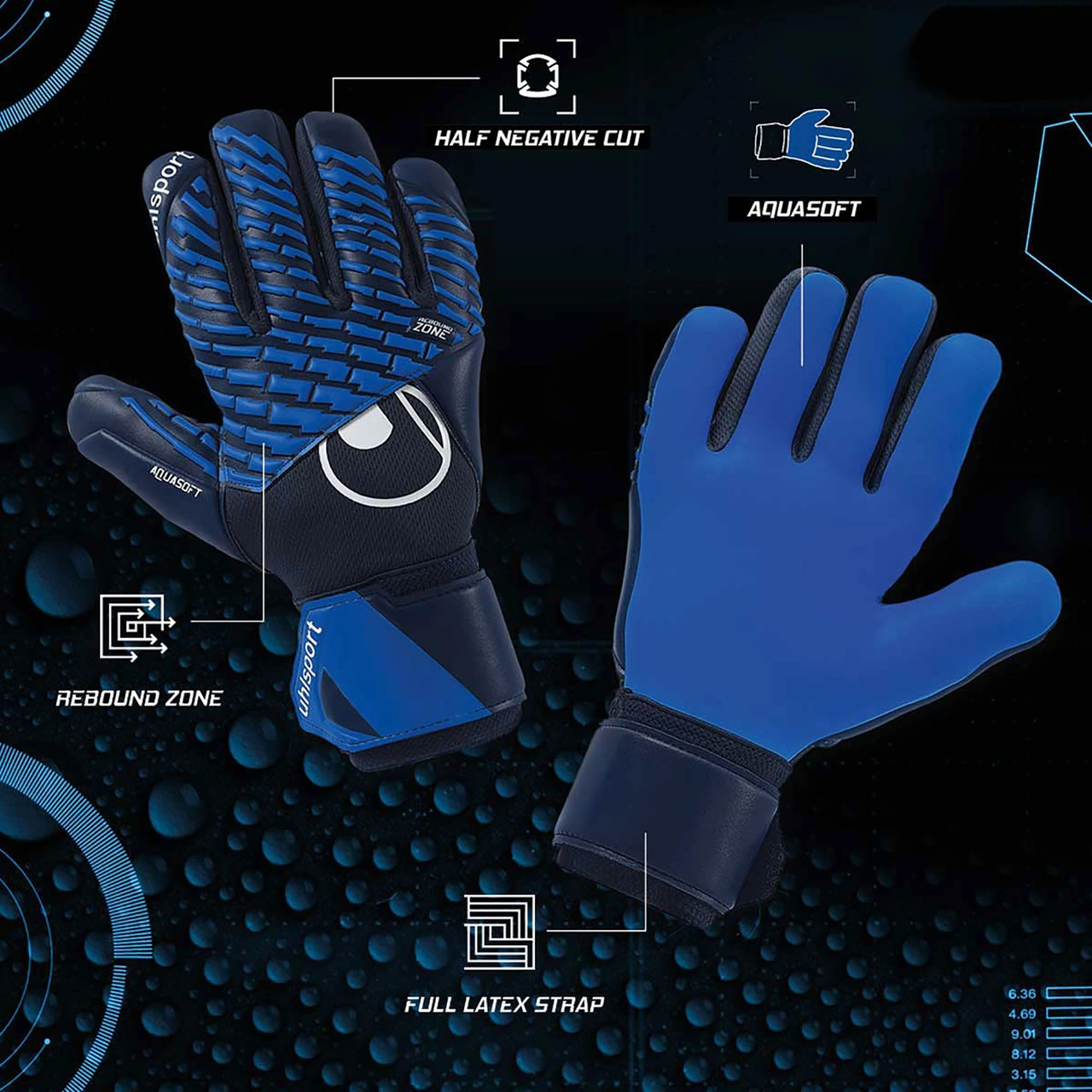 Lacivert - Mavi - Beyaz Uhlsport Futbol Kaleci Eldiveni Fm Aquasoft Hn 101138601 Lacivert