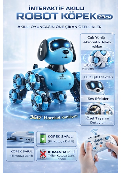 2.4 Ghz Uzaktan Kumandalı Sarjlı Dans Eden 8 Tekerli Akıllı Robotik Köpek Sesli Işıklı 23 Cm Mavi