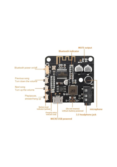 BT5.0 PRO Bluetooth Ses Alıcı Kartı Bluetooth 5.0 MP3 Modülü PRO (Mikrofonlu)