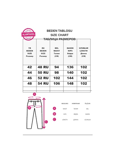 Zanessi Büyük Beden Beli Lastikli Toparlayıcı Yüksek Bel Mom Kesim Kumaş Kadın Pantolon Yeşil Zanessi Büyük Beden Beli Lastikli Toparlayıcı Yüksek Bel Mom Kesim Kumaş Kadın Pantolon Yeşil