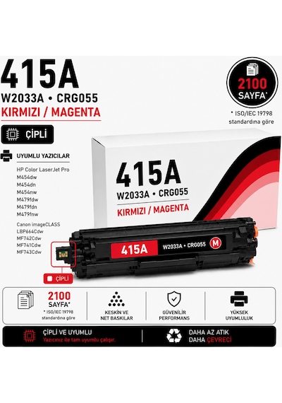 Hp/canon 415a-w2033a-crg055 Kırmızı