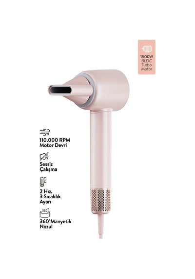 Sinbo Shd-1737 Bldc Saç Kurutma Makinesi Şampanya Pembe