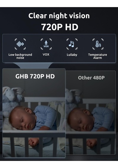 Ghb Abm700 Bebek Kameralı Monitör, 5" 720p Hd Ips Ekran, Gece Görüşü, Vox Modu, 5000mah Kamera Sistemi