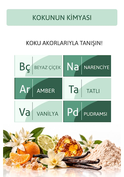 Aveline Beyaz Çiçek, Narenciye, Amber Ve Vanilya Notalı Kokulu Saç Ve Vücut Spreyi Body Mist 200 Ml
