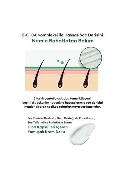 Hassasiyeti Nemle Rahatlatan Cica İçeren Saç&saç Derisi Kremi Mılk Baobab Cica Refreshing Scalp Pack