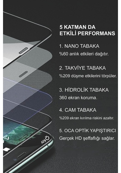 İnfinix Hot 30 Tam Kaplayan Seramik Nano Esnek Ekran Koruyucu Cam