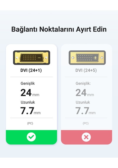 Ugreen 10135 Hdmı Dvı 1080p Çift Yönlü Görüntü Aktarma Kablosu