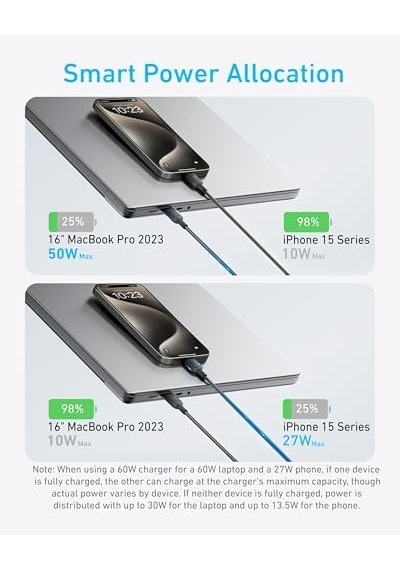 2-in-1 Usb-c To Usb-c 140 W Kablo A8895, Siyah