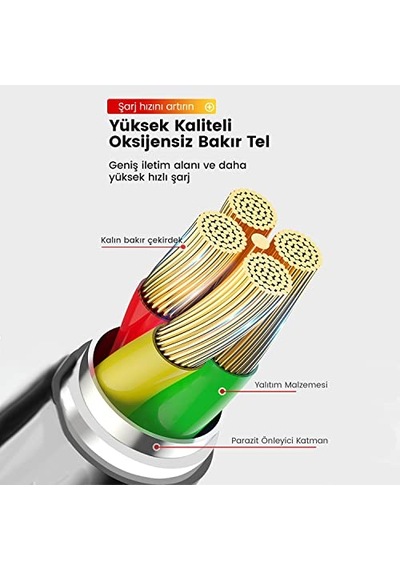 Strong Lightnıng Usb Data Şarj Kablosu 1mt 2.4a Beyaz Diğer