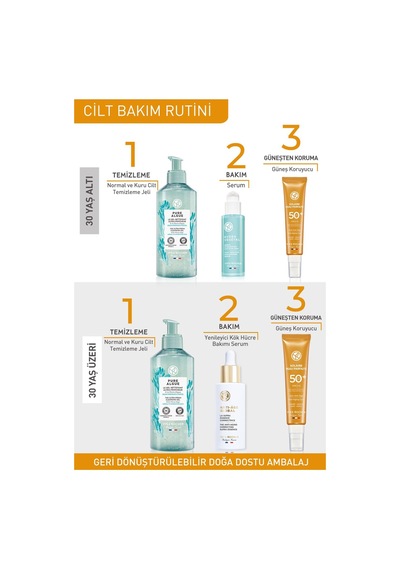 Yves Rocher Spf 50 Yüksek Korumalı Fotoyaşlanma Ve Leke Karşıtı Yüz Güneş Kremi/solaire Peau Parfaite-40 Ml