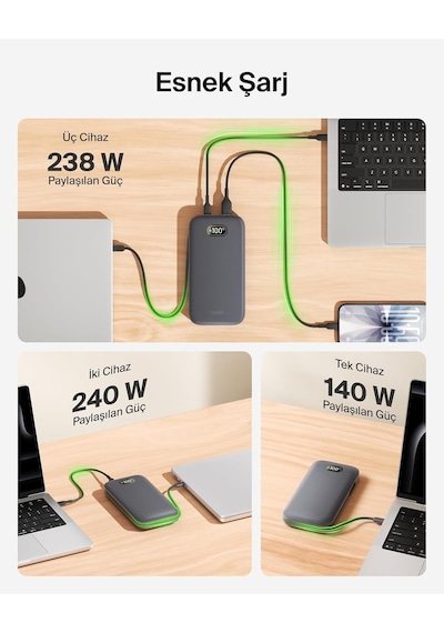 Belkin Bpb040hqch Ultracharge Pro 27.000mah 240w Dahili Usb-c Kablolu Dijital Göstergeli Laptop Powerbank - Antrasit Siyah
