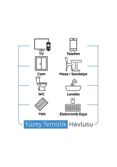 Sleepy Easy Clean Premium Çamaşır Suyu Katkılı Yüzey Temizlik Havlusu Mendili 6x100 (600 Yaprak)