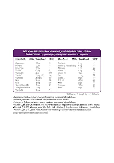 Tr Vitabiotics Wellwoman 60 Tablet