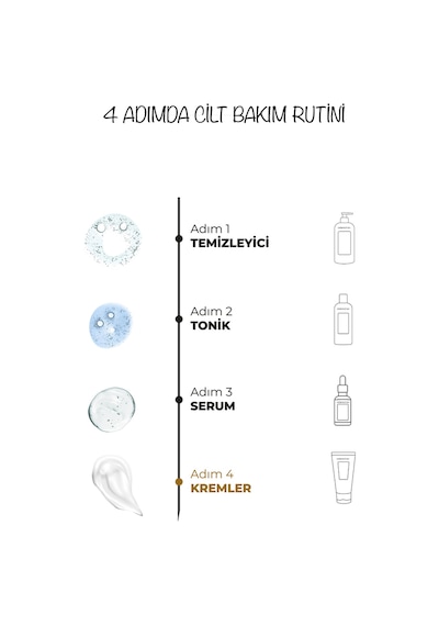 Dermoend Cilt Beyazlatıcı Krem 2'li