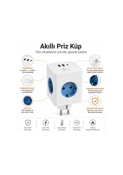 4'lü Akıllı Duvar Prizi 2 Usb 1 Type-c Girişli Akım Korumalı Anahtarlı Çoklu Priz Küp Usb Şarjlı Topraklamal 0