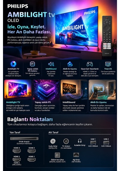 Philips Ambilight TV 55OLED761/12 55" 4K UHD OLED Smart TV Dolby Vision