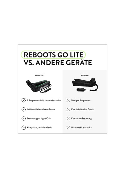 Go Lite Boots Bacak Masajını Yeniden Başlatıyor 180 Mmhg 4 Örtüşen Oda Evde Ve Yolda Kas Kurtarma L