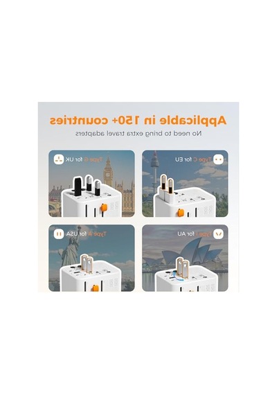 5 Usb Portlu Evrensel Seyahat Adaptörü, Uluslararası Kullanım
