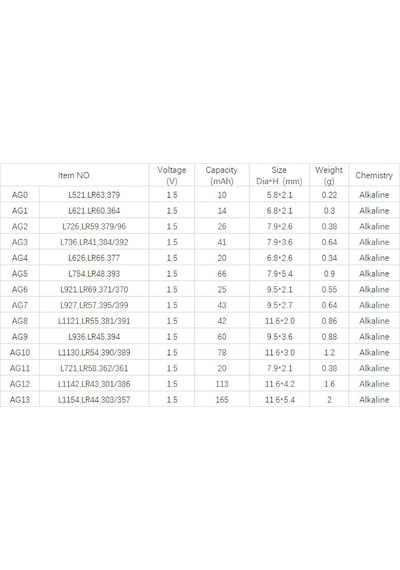 Yuma Lr44 Ag13 Sr44 A76 1.5v Alkalin Saat Pili 10 Adet
