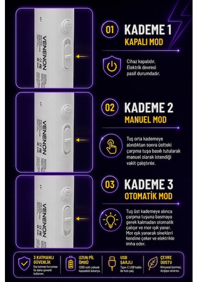 3000v Şarjlı Elektrikli Sinek Raketi Standlı Sivrisinek Haşere Öldürücü Sineklik Haşere Aleti D028
